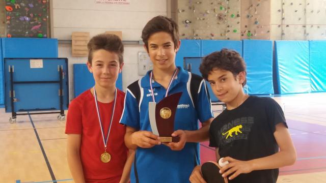 Finales championnat jeunes vainqueur minimes lilouan et andre 2 1